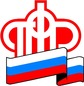 Информация ПФР